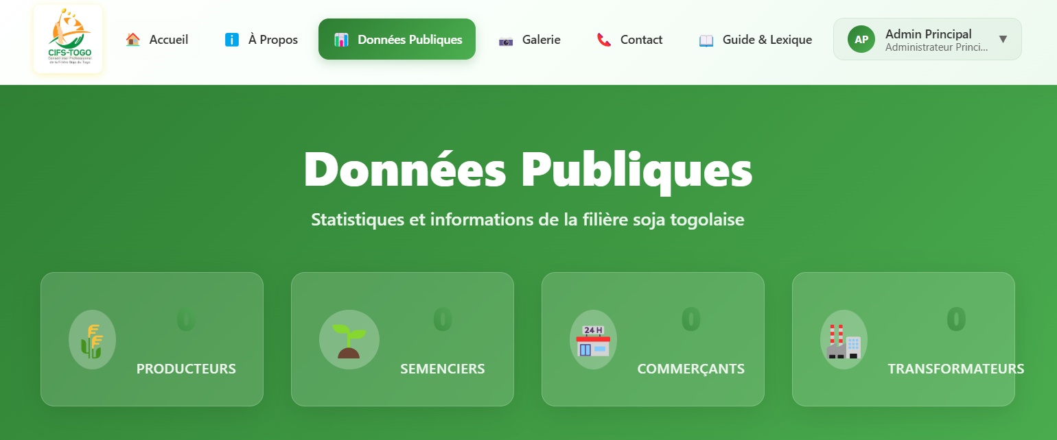 Page Données Publiques